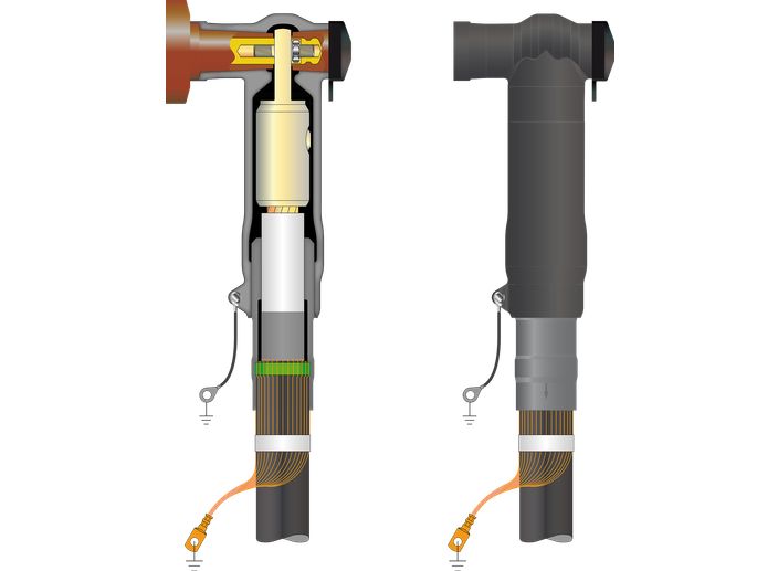 Image of CB 42-1250/3 connector