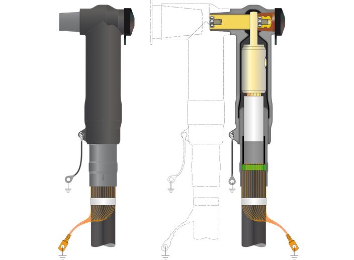 Image of CC 42-2500/3 connector